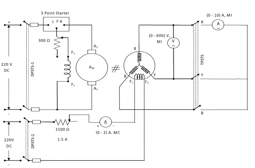 Experiment to determine the voltage regulation of alternator by EMF method