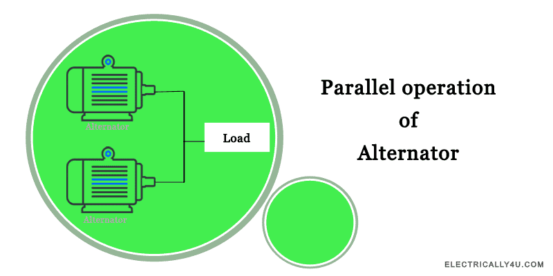 Parallel operation of alternator