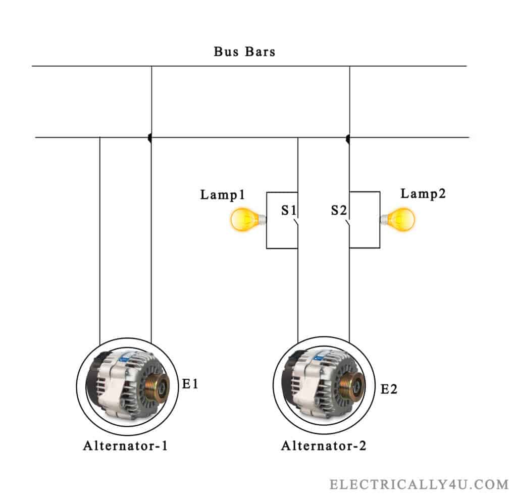Dark Lamp method of Synchronization of alternators