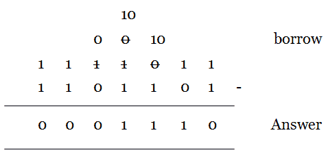Arithmetic Operations Of Binary Number - binary subtraction problem