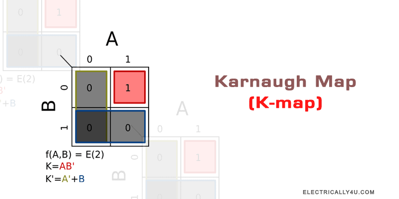 Plotting Karnaugh Map with examples