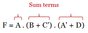 sum term