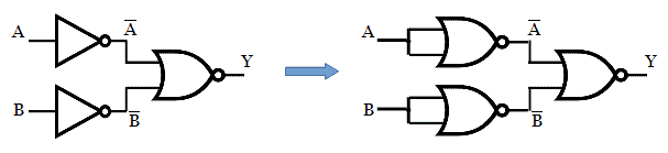 Realization of AND function using Universal Logic Gates (NOR)