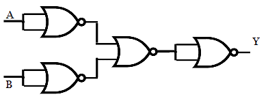 Implementation of NOR function using Universal Logic Gates(NOR)