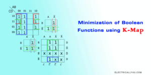 Minimization of Boolean function using k-map
