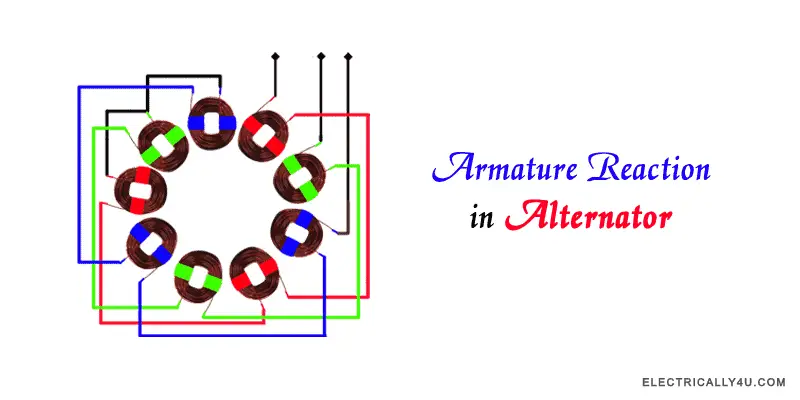Armature reaction in Alternator or Synchronous Generator