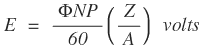 EMF equation of a DC Generator