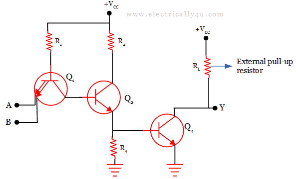 open-collector output configuration of Transistor-Transistor Logic