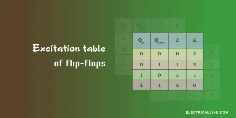 What is the excitation table? How it is derived for SR, D, JK and T Flip flops?