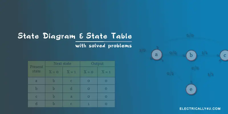 state diagram and state table