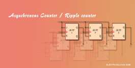 Asynchronous counter / Ripple counter - Circuit and timing diagram