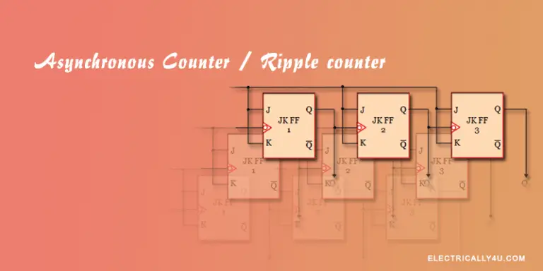 Asynchronous counter / Ripple counter – Circuit and timing diagram