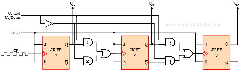 Asynchronous Up/Down counter