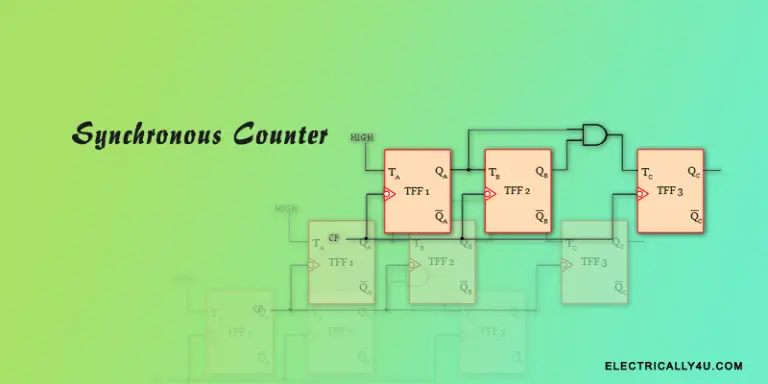 Synchronous counter | Types, Circuit, operation and timing Diagram