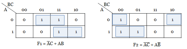 Solved example 2 - PLA - K-map