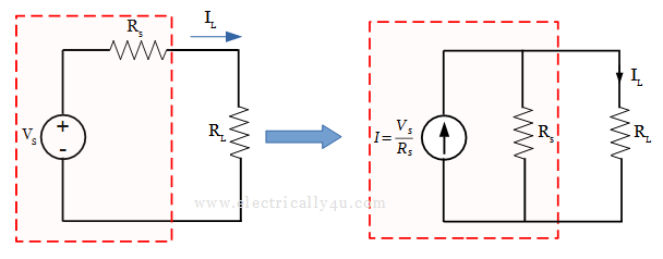 Voltage source to current source transformation