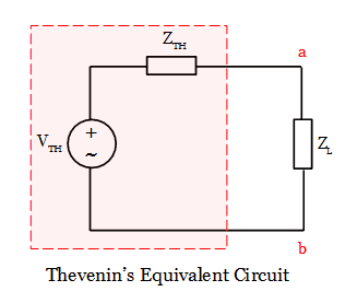 Step 3 - Formation of Thevenin's equivalent circuit