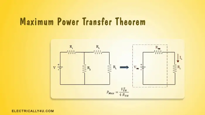 Maximum-power-transfer-theorem