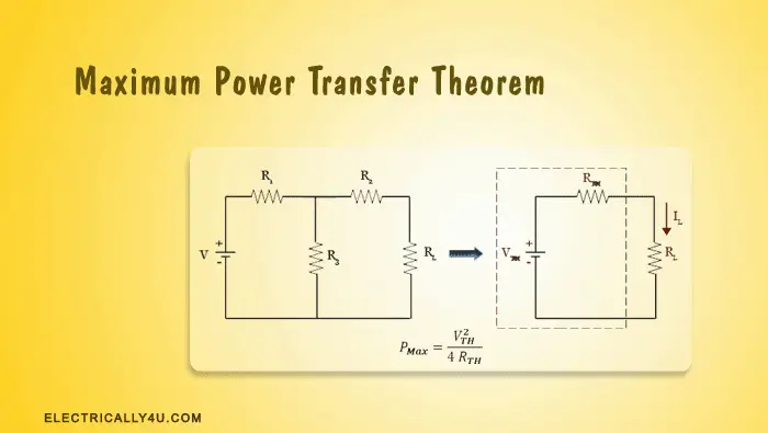 Maximum Power Transfer Theorem