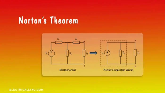 Norton’s Theorem with solved problem