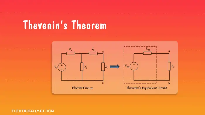 Thevenin's Theorem with solved problem