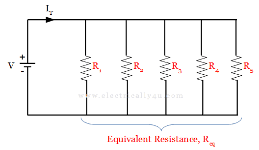 Series and Parallel resistance calculator