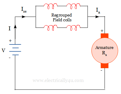 Paralleling field coils method - speed control of dc series motor