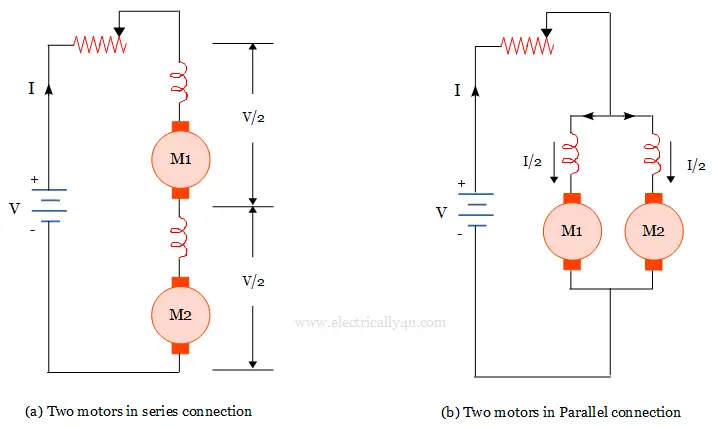 Series - Parallel control Method -  - speed control of dc motor