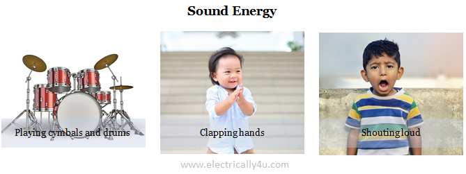 Sound energy