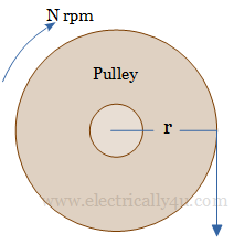 Torque equation of a DC Motor - Pulley example