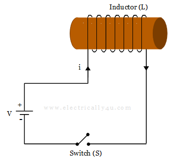 Electrical circuit of an inductor