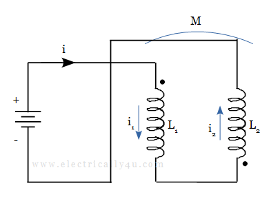 Parallel opposing inductor coils