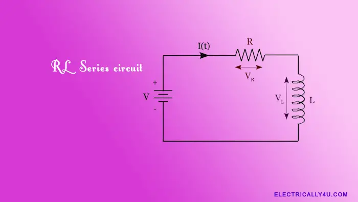 RL Series circuit