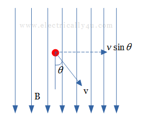 Dynamically induced EMF_3