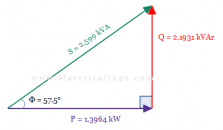Real power, Reactive power, and Apparent Power | Power Triangle