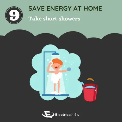 Take short showers to reduce energy consumption