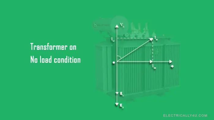 Operation of Transformer on No load condition