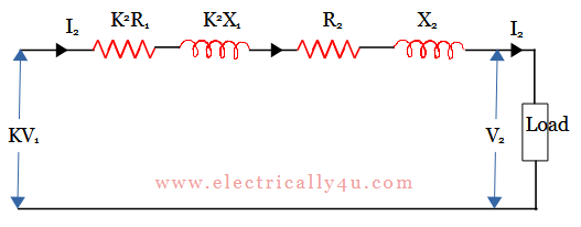 Equivalent resistance and reactance of transformer referred to Secondary