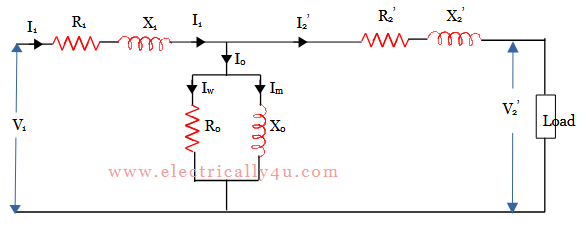 approximate equivalent circuit of transformer