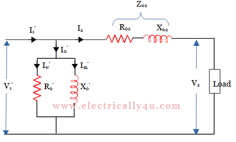 exact equivalent circuit of transformer referred to secondary
