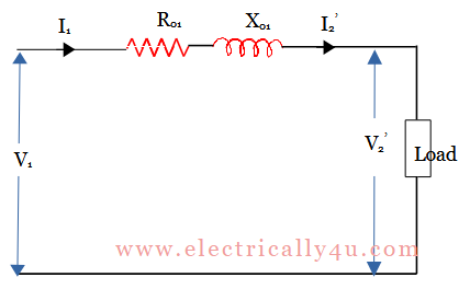 Simplified Equivalent circuit of transformer
